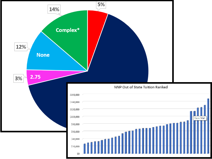 graphs_montage_transparent
